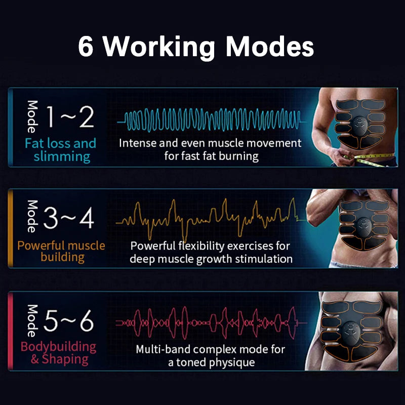 Kyroxs™ EMS Muscle Stimulator – Full Body Training & Muscle Toning Device